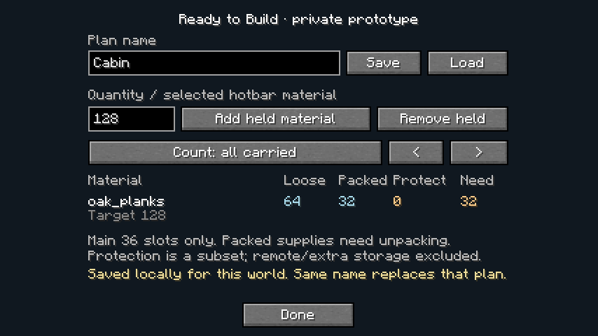 Minecraft prototype showing a Cabin plan: target 128 oak planks, 64 loose, 32 packed and 32 still needed.
